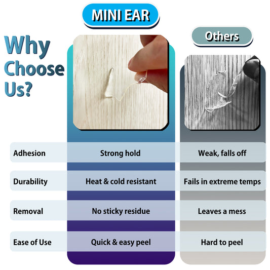 Mini Ear Double-Sided adhesive tape compare