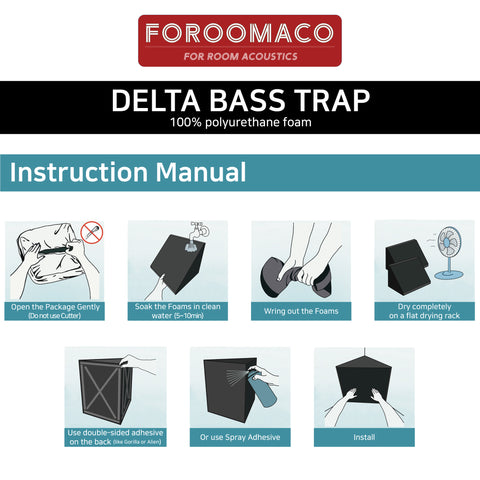 Foroomaco Delta Bass Traps Instruction Manual