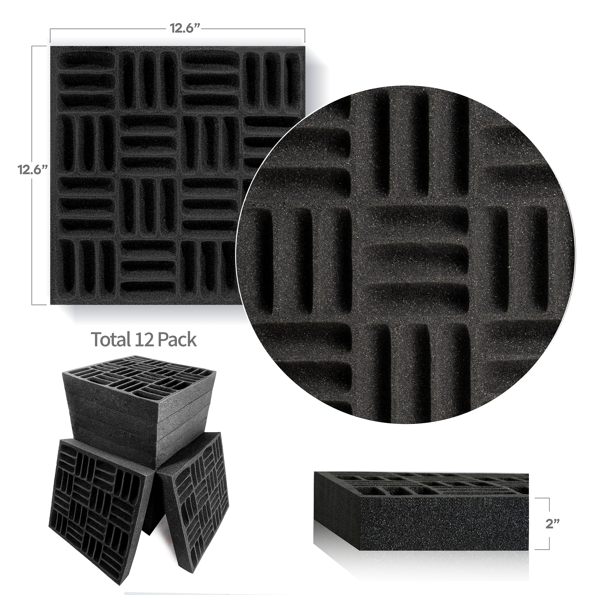 Foroomaco Acoustic foam panels black dimension and detail