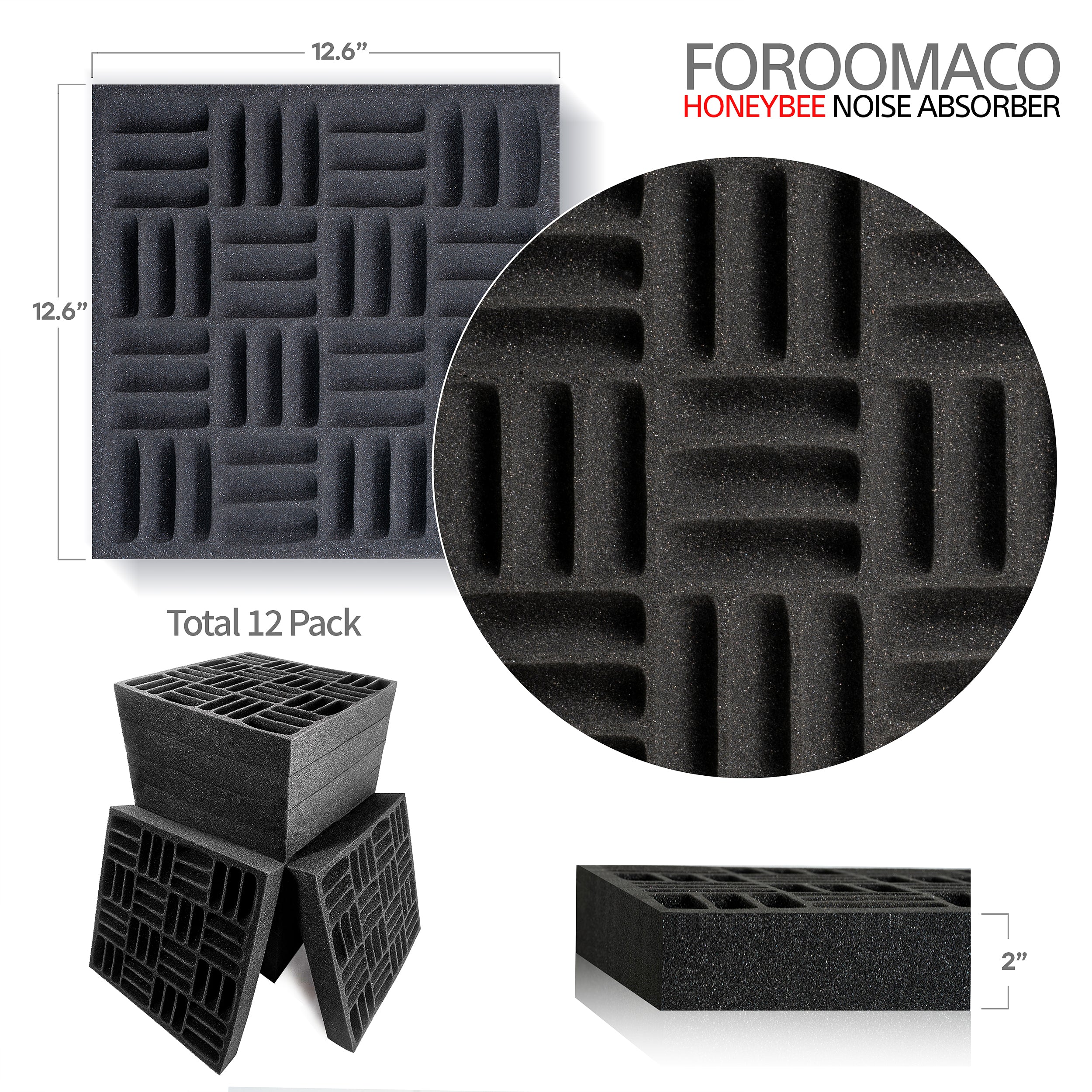 Foroomaco Acoustic foam panels black dimension and detail