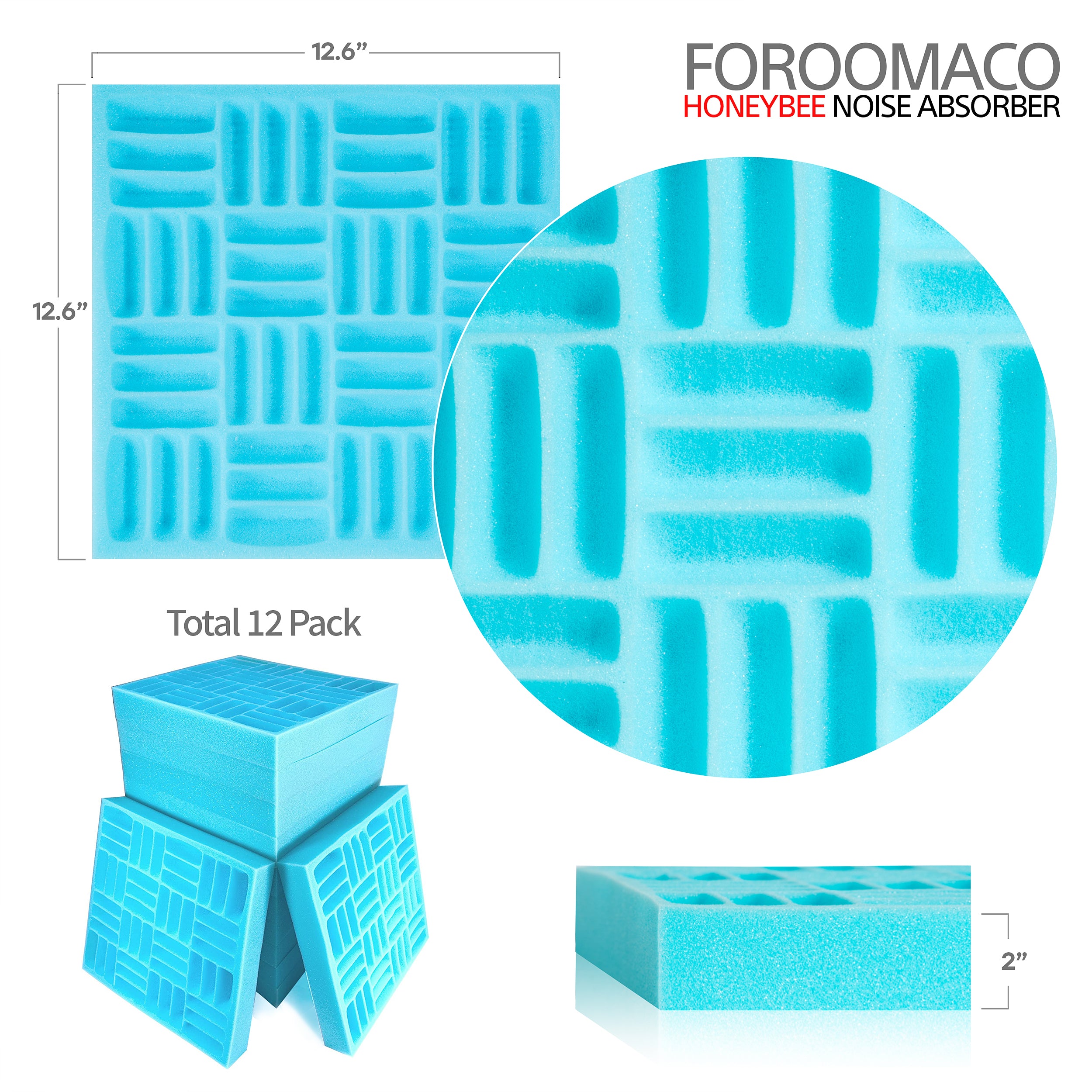 Foroomaco Acoustic foam panels blue dimension and detail