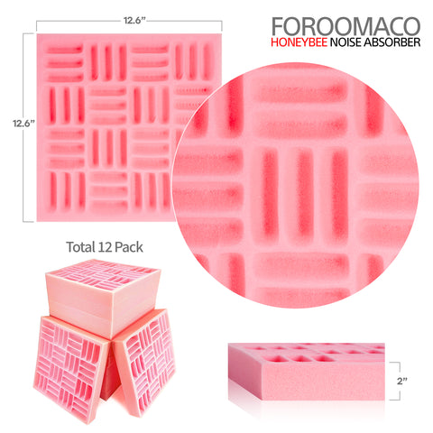 Foroomaco Acoustic foam panels pink dimension and detail